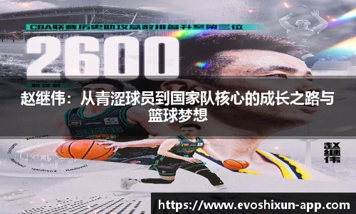赵继伟：从青涩球员到国家队核心的成长之路与篮球梦想